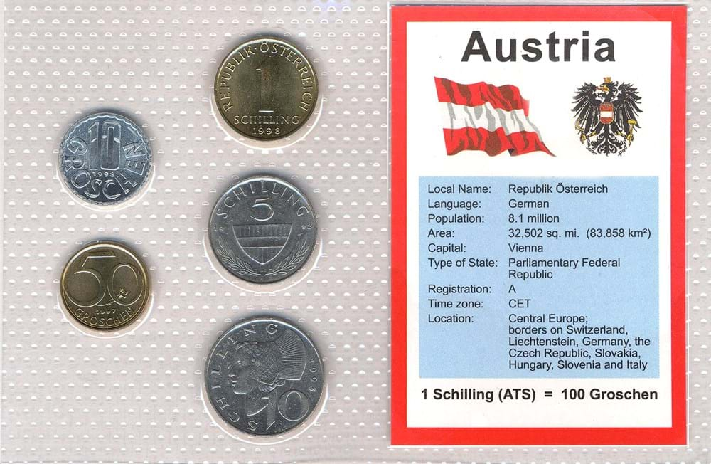 The Last 'Schilling' Coins of Austria