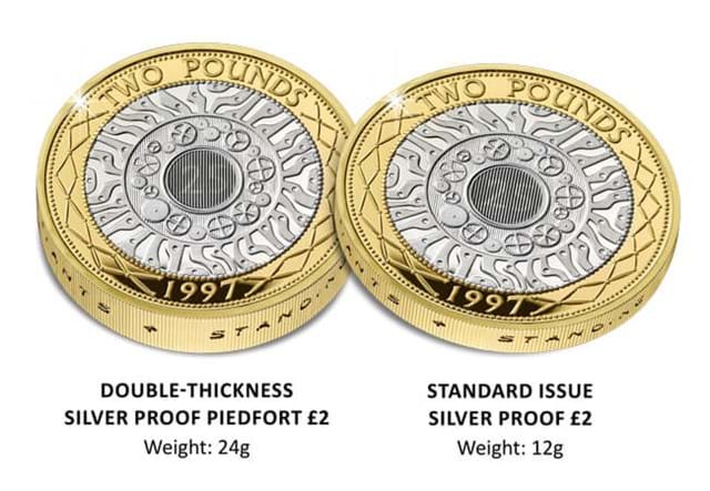 25 Years Of The £2 Anniversary Edition Silver Piedfort Side By Side