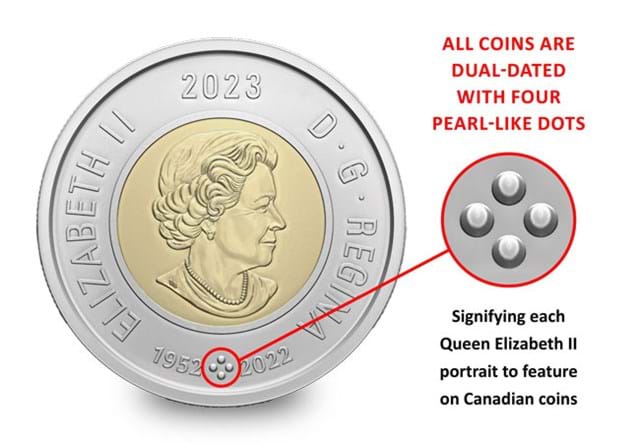 Canada Collector's Edition QEII Memorial Coin Set Detail