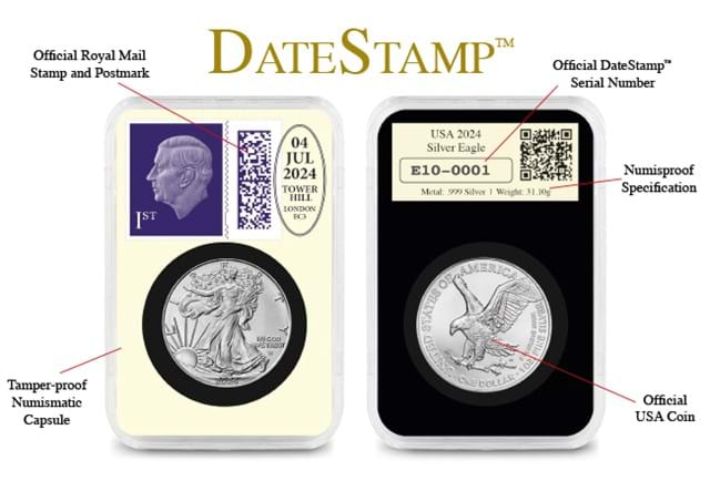 Datestamp USA 1986 And 2024 Silver Eagle 1Oz Pair Product Images (DY) 5