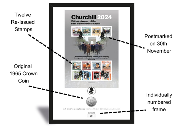 Re-issued Stamps and a Historic Coin: The Ultimate Churchill Collector Frame